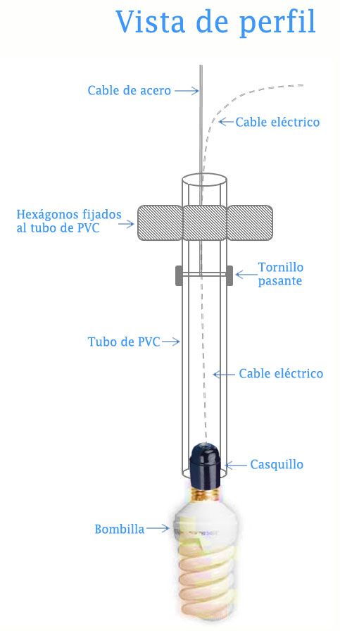 vista de perfil Lámpara de techo reciclando envase