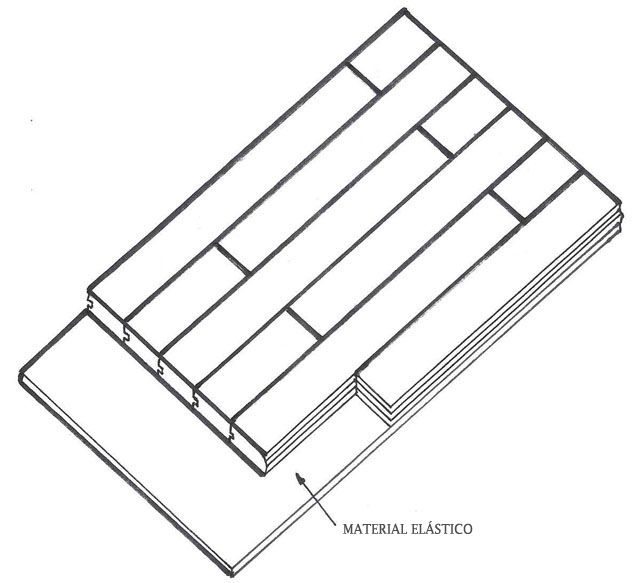 Parquet flotante