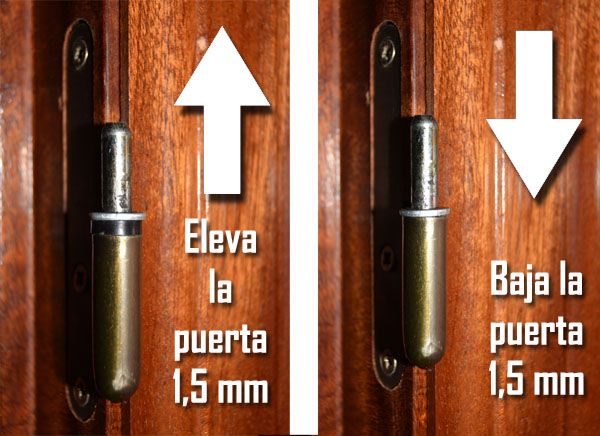 Truco de bricolaje para que las puertas no rocen