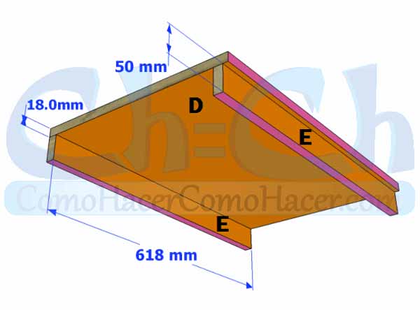 Planificación para la construcción de una estantería