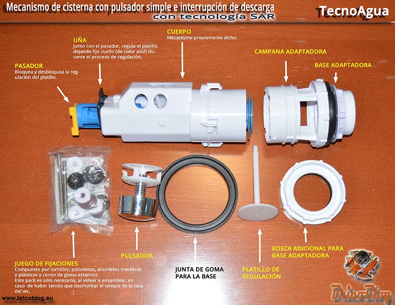 Mecanismo descargador cisterna un pulsador Interrumpible fácil instalación