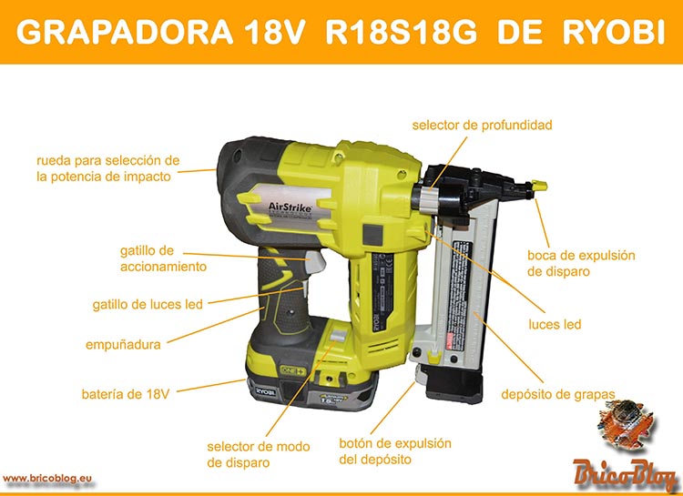 Clavadora a bateria de 18V Infografía Grapadora Ryobi R18S18G - foto 5